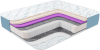 Мемо