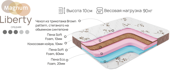 Либерти_выр