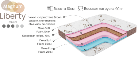 Либерти_выр