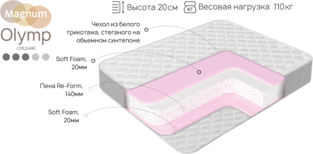 Олимп_выр