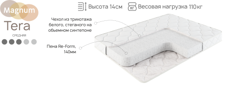 Тера_выр