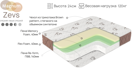 зевс_вырезка