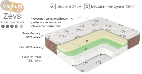 зевс_вырезка