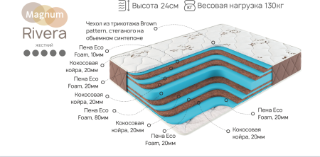 Ривьера_выр