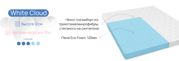 клауд_выр клауд_выр